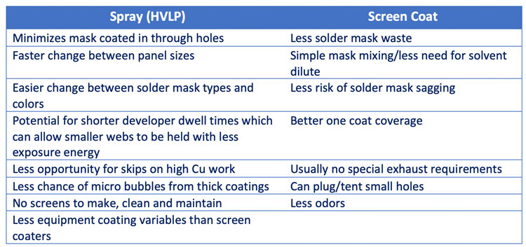 chart-column0519.jpg